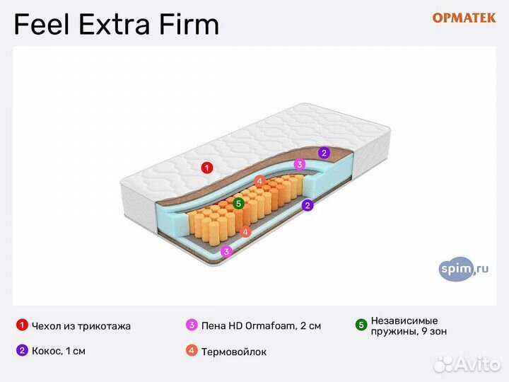 Матрац Орматек Feel Extra Firm