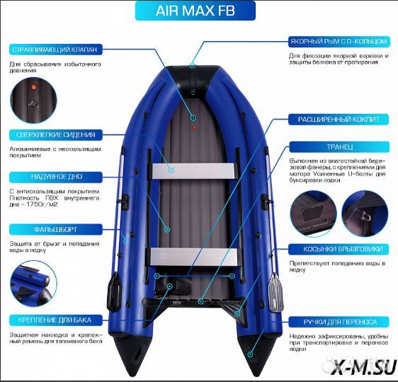 Лодка Smarine AIR fbmax-360