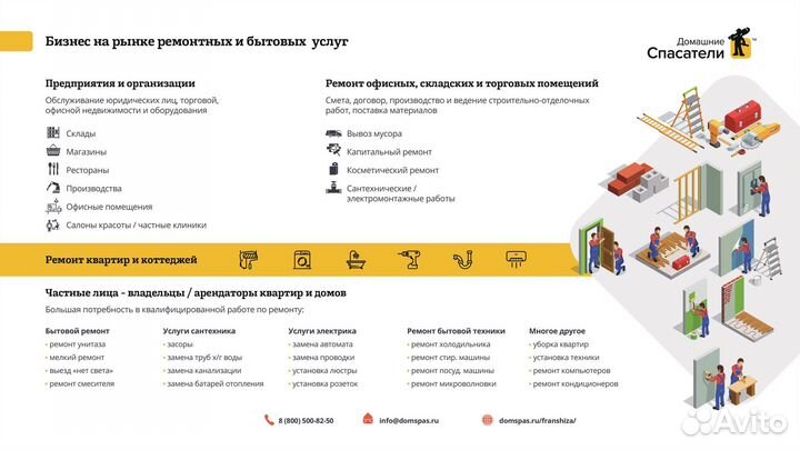 Готовый бизнес с IT решением Сервис Бытовых Услуг