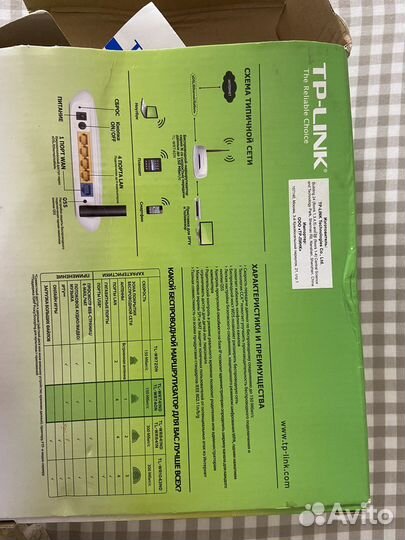 Wifi роутер tp link