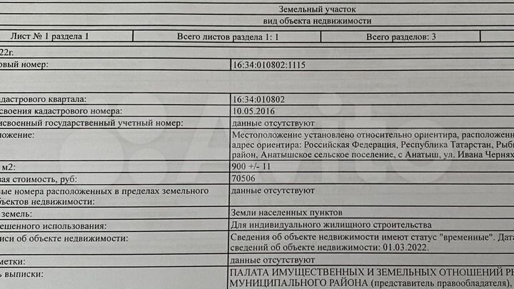 Участок 9 сот. (ИЖС)