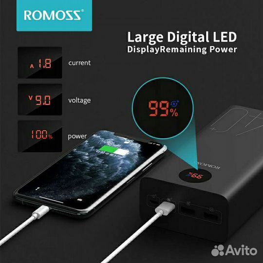 Зарядное устройство Romoss 40000 mAh Power Bank
