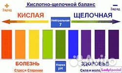 PH-метр воды для измерения кислотности