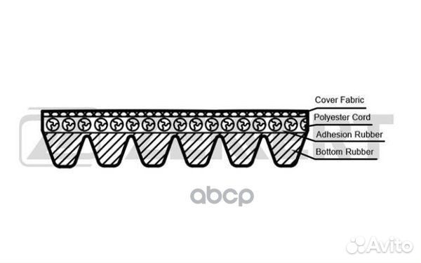 Ремень поликлиновой VW Transporter IV 90- Audi