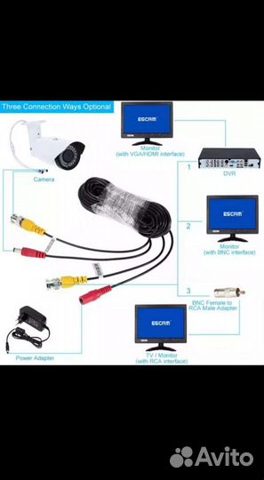 Кабель для видеонаблюдения