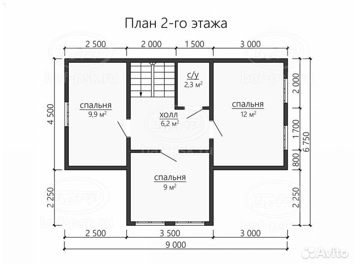 Сип панели от производителя