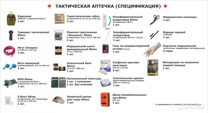 Тактическая аптечка 29 в 1