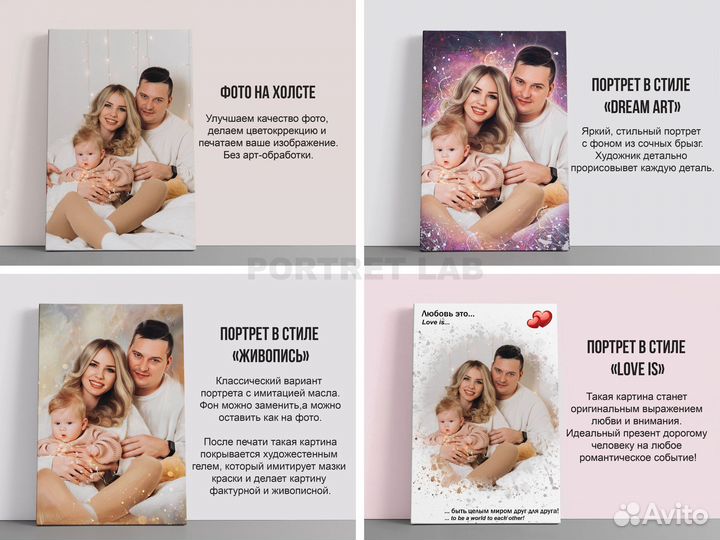 Портреты по фото на холсте и печать фото на холсте