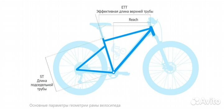 Велосипед скоростной для взрослых