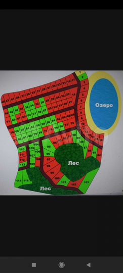 Участок 7,5 сот. (ИЖС)