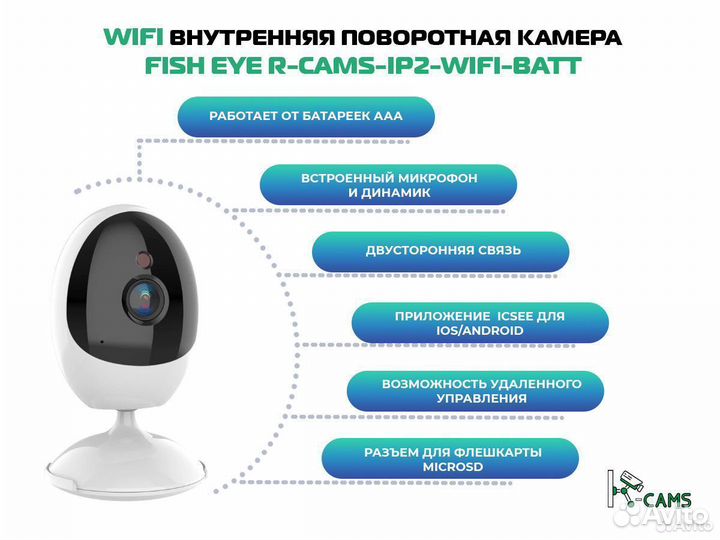 Хит Wifi внутренняя камера Fish Eye на батарейках