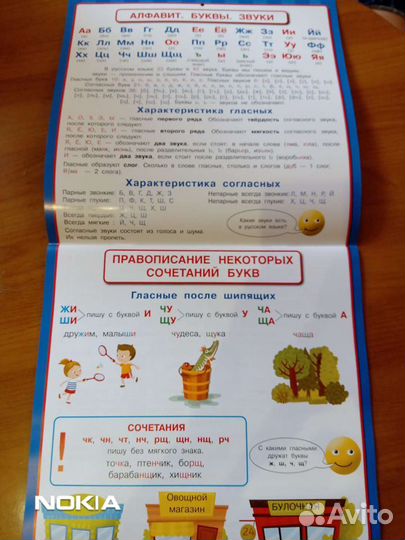 Учебные плакаты