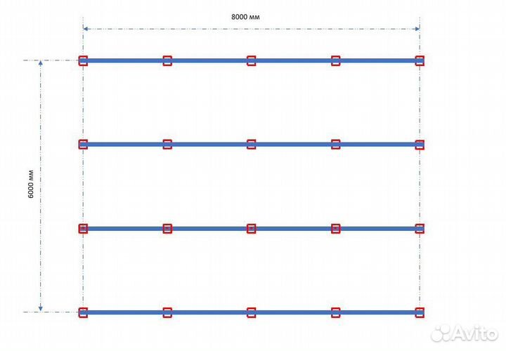 Винтовые сваи под ключ установка
