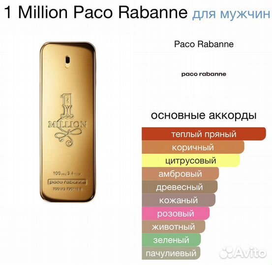 Paco Rabanne 1 Million