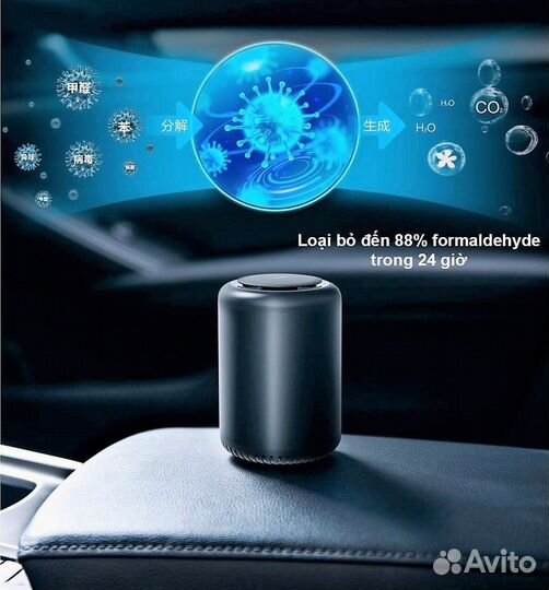 Ароматизатор в машину Xiaomi Hydsto А1