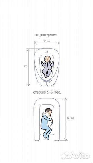 Кокон для новорожденных, подушка