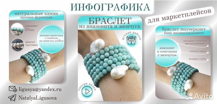 Дизайнер инфографики для маркетплейсов