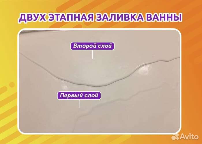 Реставрация ванн жидким акрилом. Без посредников