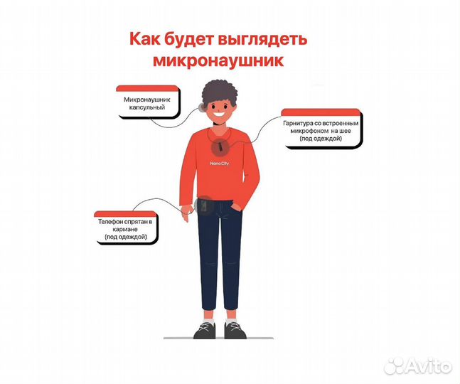 Микронаушник капсульный 4 мм с кнопкой пищалкой и микрофоном Premium PRO