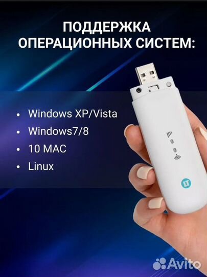 Модем 4G LTE MF79 с раздачей WiFi