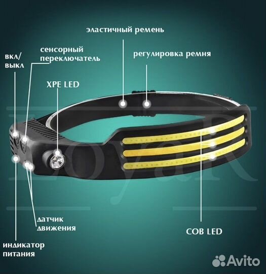 Фонарь налобный светодиодный мощный