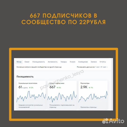 Таргетолог, реклама вк, таргет