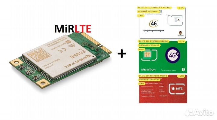 Модем 3G/4G Mini PCI-e Quectel EC25-E Сим Безлимит