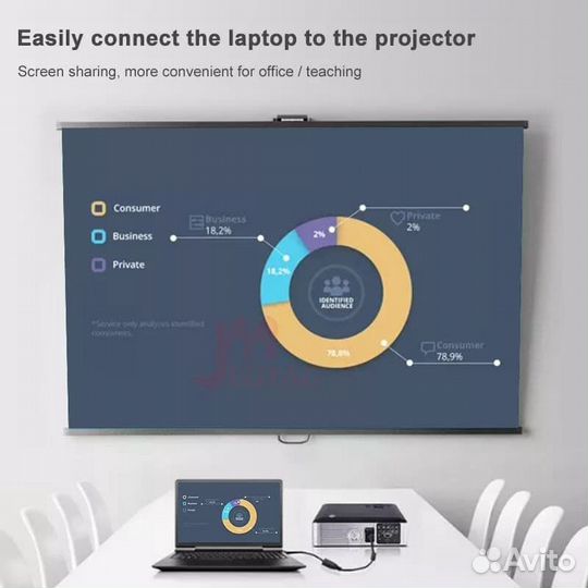 Конвертер hdmi (цифра) в VGA (аналог)