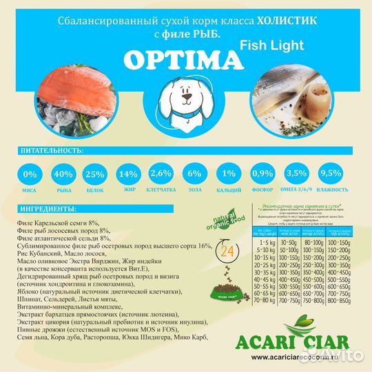Корм с рыбой для собак Корельская Сёмга и рис