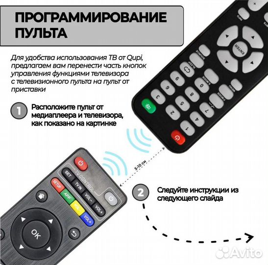 Приставка X96q 2GB/16Gb