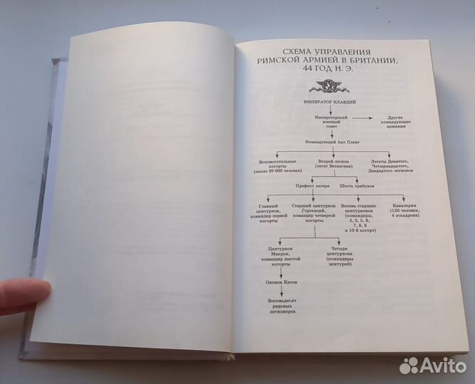 Книга Саймон Скэрроу. Орел нападает