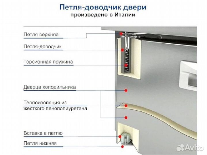 Холодильный агрегат Hicold доставка