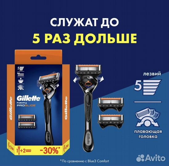 Бритва Gillette fusion proglide + 2 смен кассеты