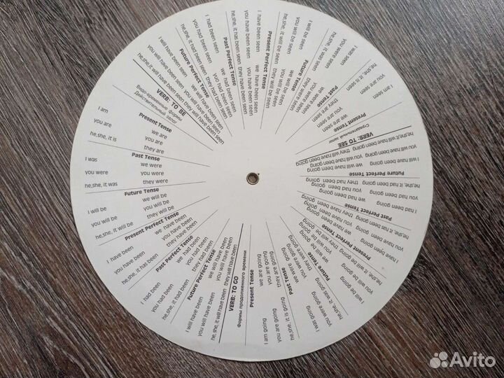 Неправильные английские глаголы