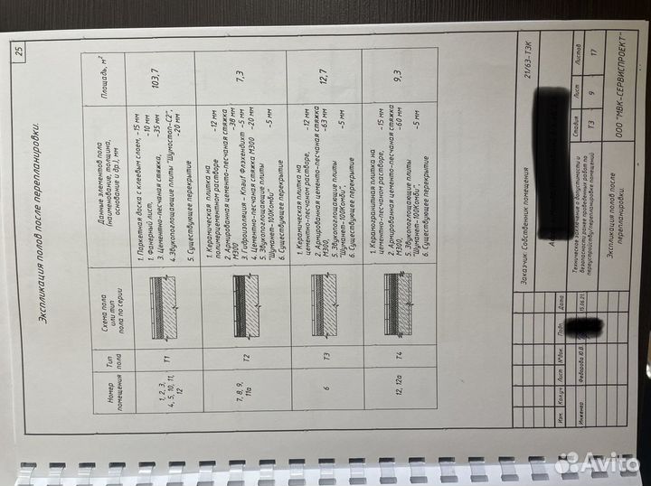 Согласование перепланировок, акты скрытых работ