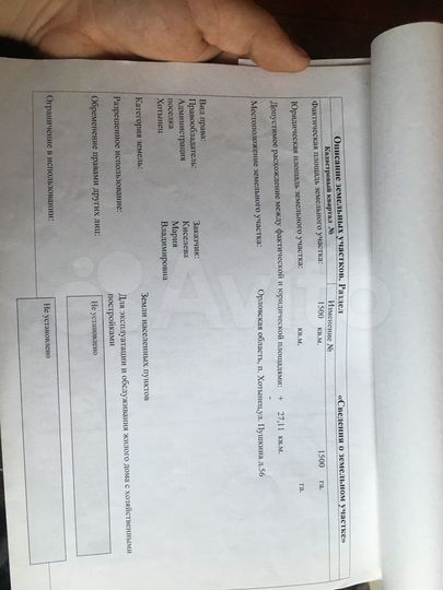 Дом 79 м² на участке 22 сот.