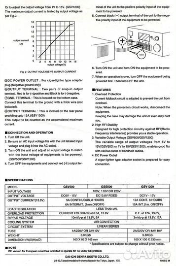 Блок питания Diamond GSV-1200