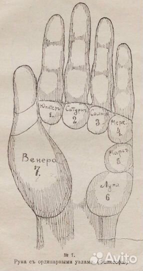 Зеркало в будущее 1913