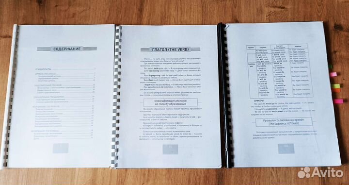Учебник по грамматике английского языка