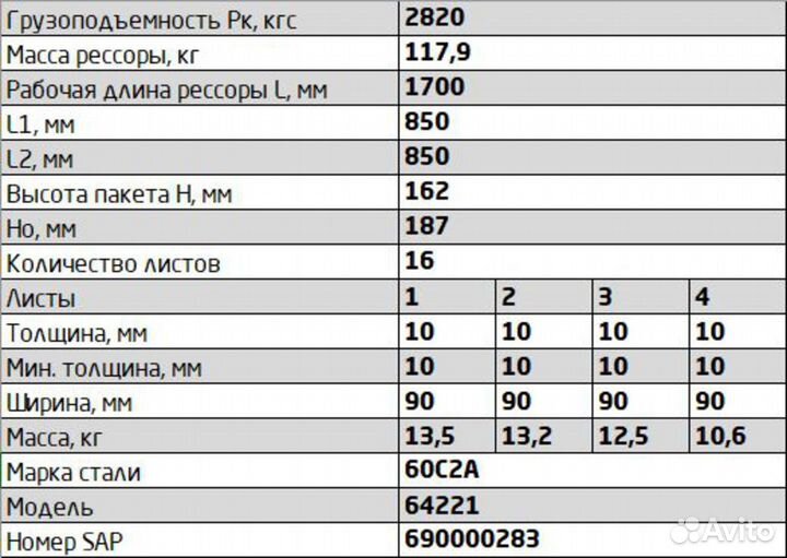 Рессора маз-64221,5551,5434,5337 передняя (16 лист