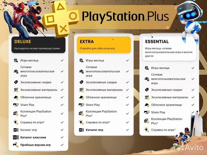 Подписка ps plus delux Украина ps5 ps4 (Арт.61244)