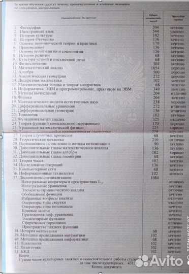 Репетитор по математике онлайн 3-8 класс - индивид