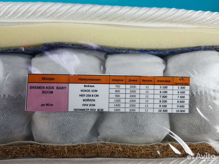 Матрас детский 