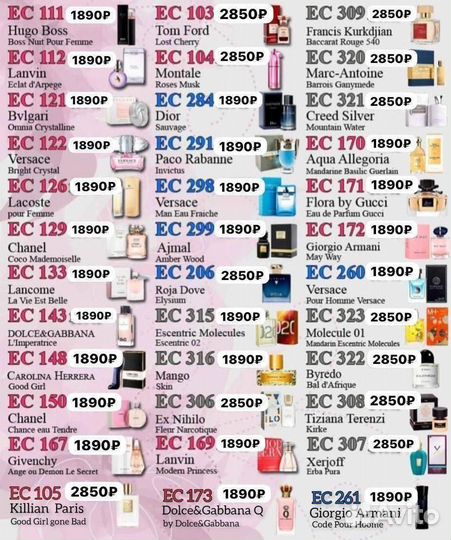 Селективная парфюмерия