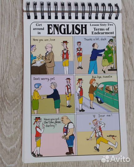 Пособие для изучающих английского