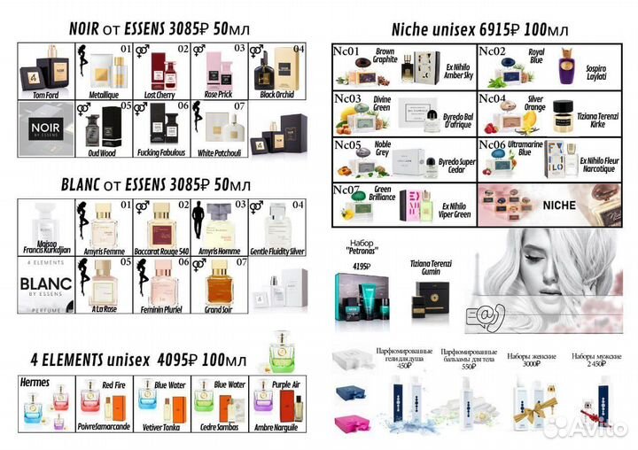 Духи женские мужские essens