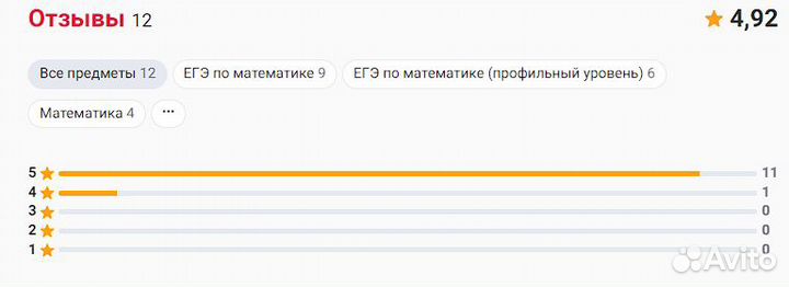 Егэ. огэ. Репетитор математика