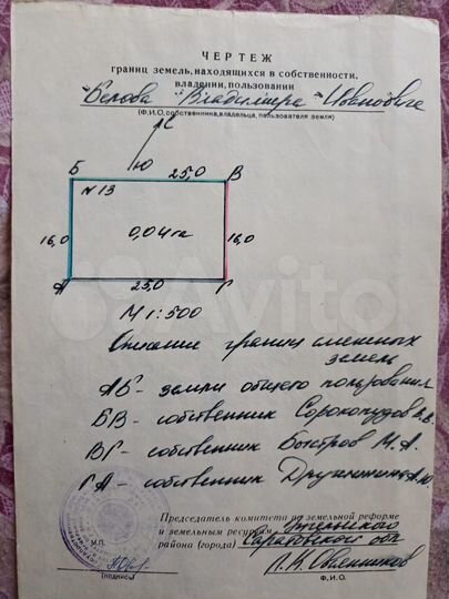 Участок 4 сот. (СНТ, ДНП)