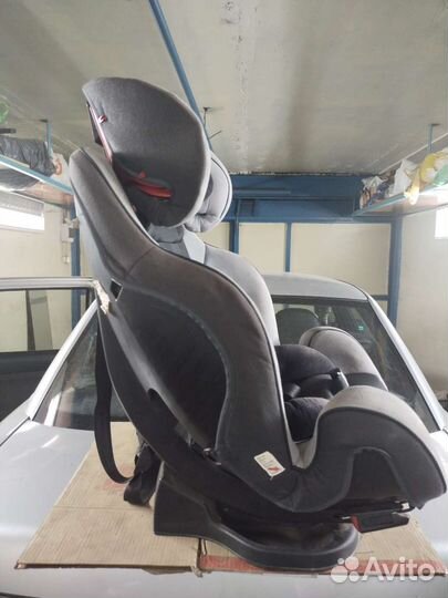 Детское автокресло 9 до 36 кг