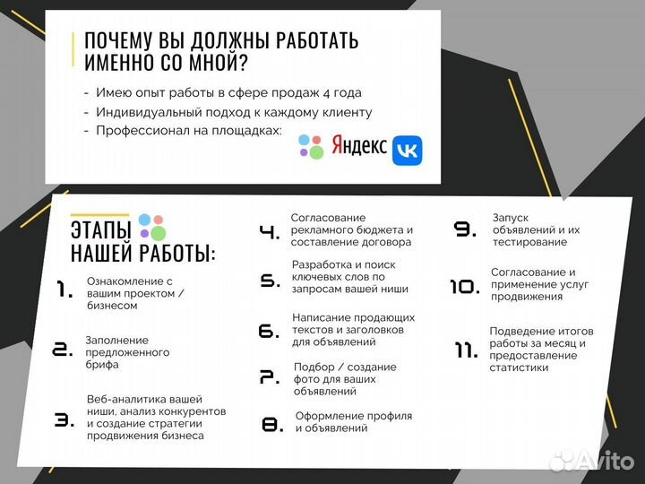 Авитолог / Услуги Авитолога